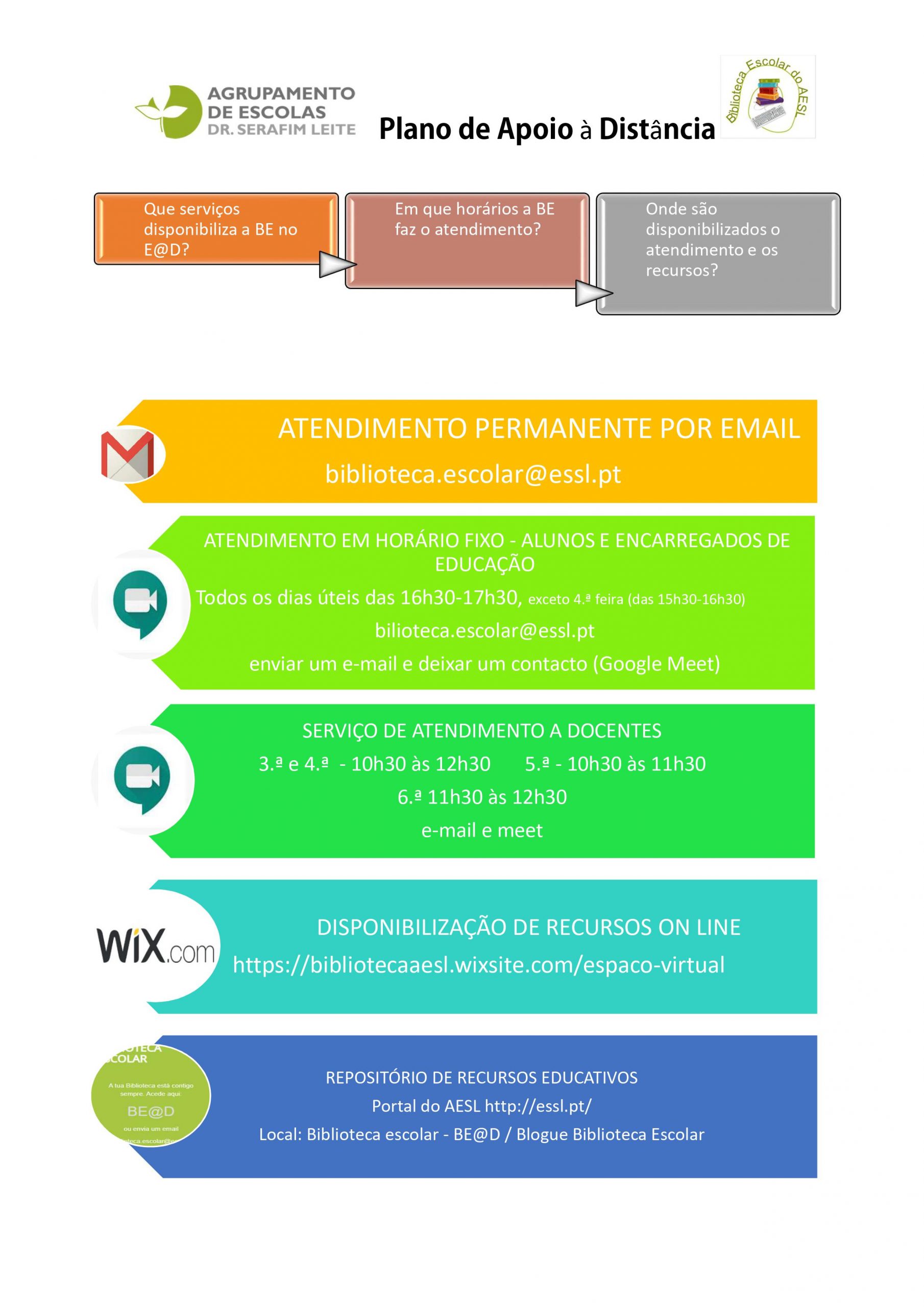 Atendimento à Distância