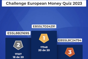 European Money Quiz